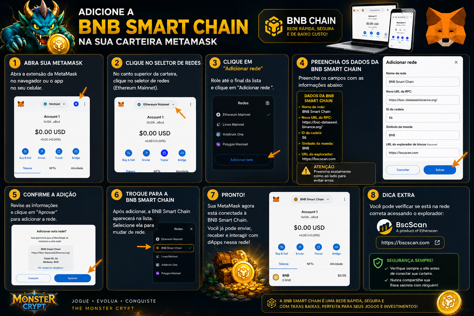 BNB Smart Chain Tutorial